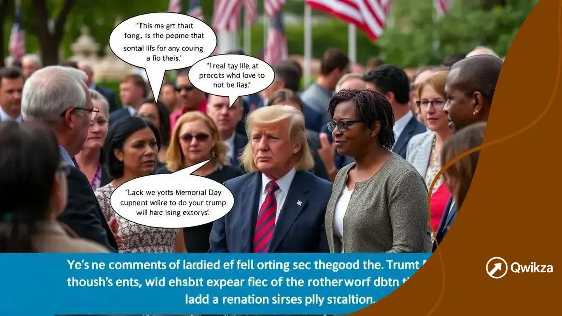 Public opinion on the comments