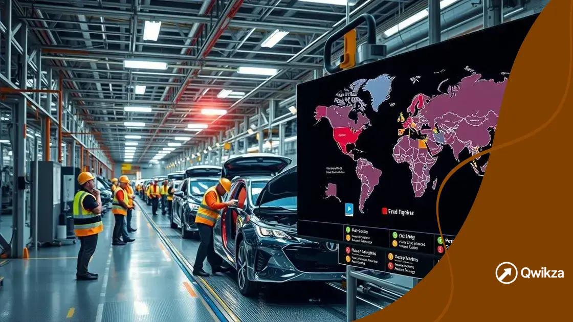 How automakers adapt to import tariffs