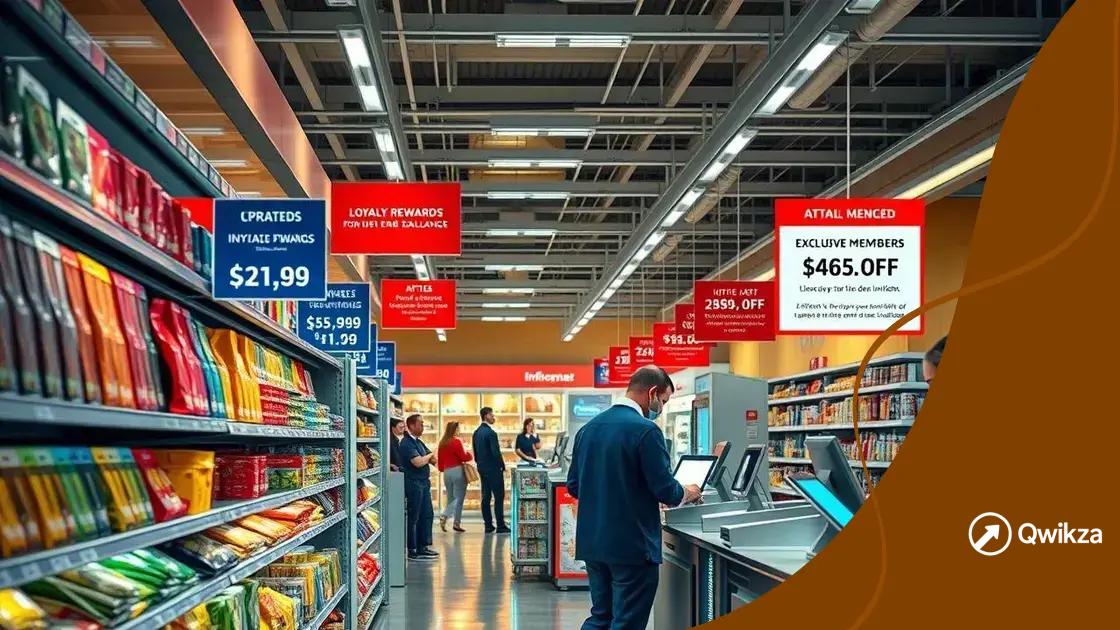 Strategies retailers can use to adapt to inflation