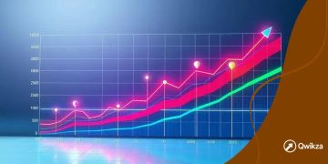 Economic growth projections Q2 2025: what to expect