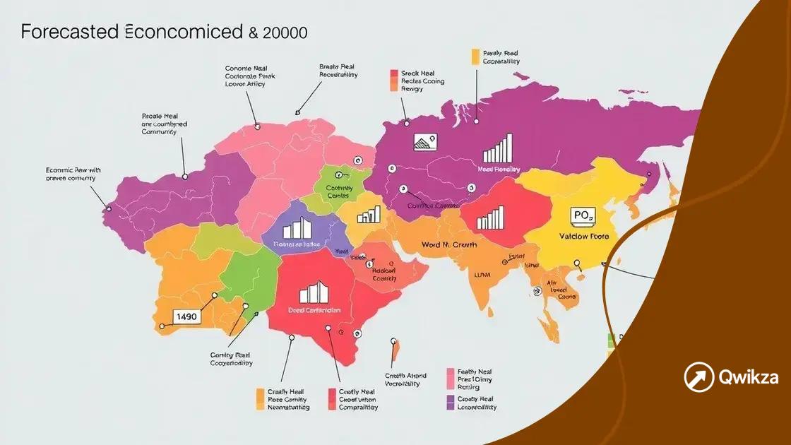 Regional disparities in projections