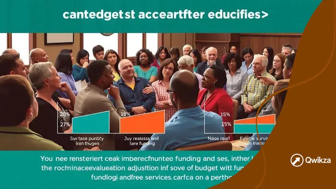 Impact of budget adjustments on the community