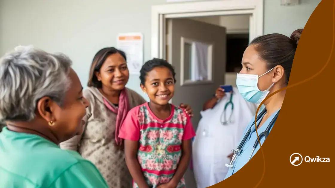 Access to healthcare and its effects on well-being