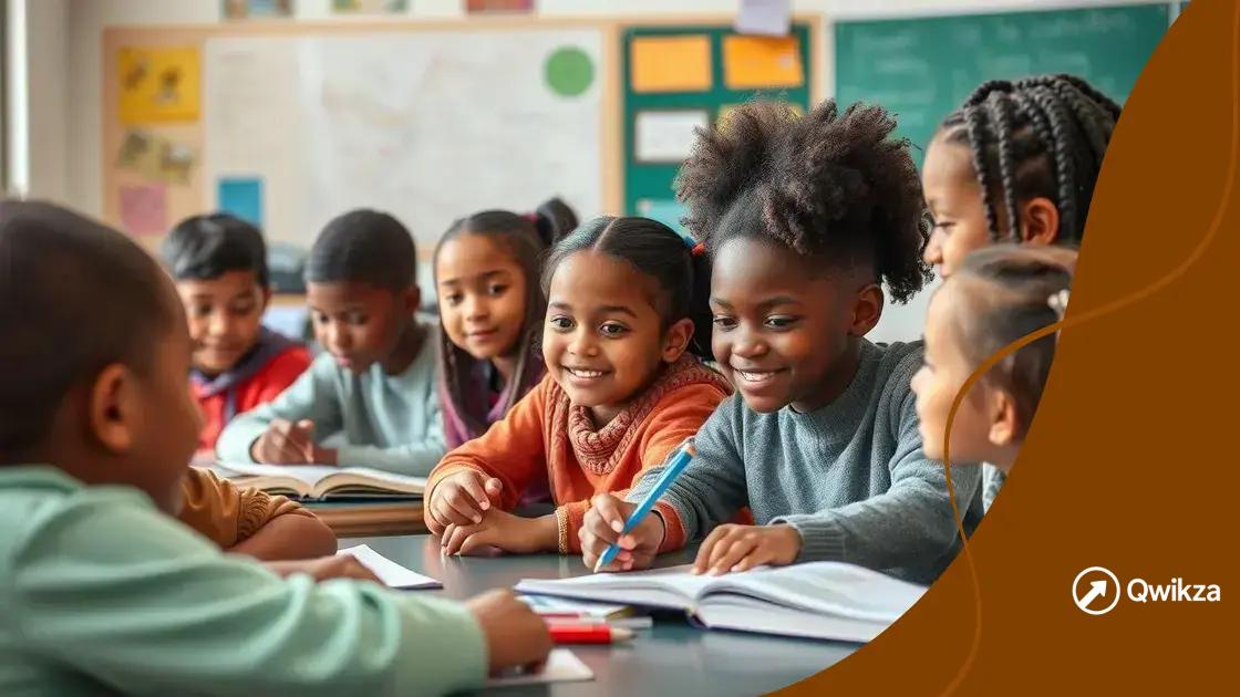 Cultural diversity and its impact in schools