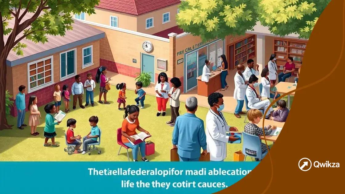 Impact of budget decisions on citizens