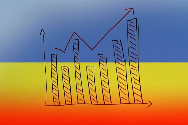 A graph illustrating the inflation rate in Brazil over the past year, highlighting the periods of highest and lowest inflation and its impact on the purchasing power of the minimum wage.
