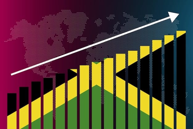Taxa Selic em 10,75%: Impactos e Perspectivas para o Mercado Financeiro