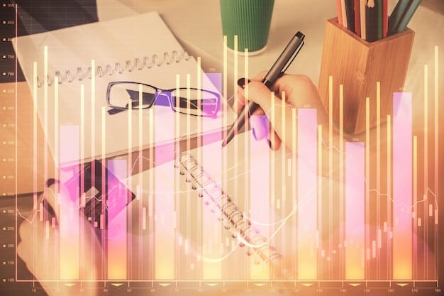 A graph depicting the fluctuation of student loan interest rates over the past 5 years, with projections for 2025. Includes annotations highlighting key economic events influencing the rates.