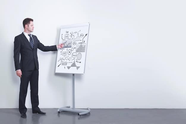 A leader standing in front of a whiteboard filled with strategic planning notes, charts, and diagrams. They are pointing to a specific element on the board as they explain the strategy to their team.