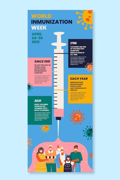 An infographic dispelling common myths about adult vaccinations, with clear and concise explanations.