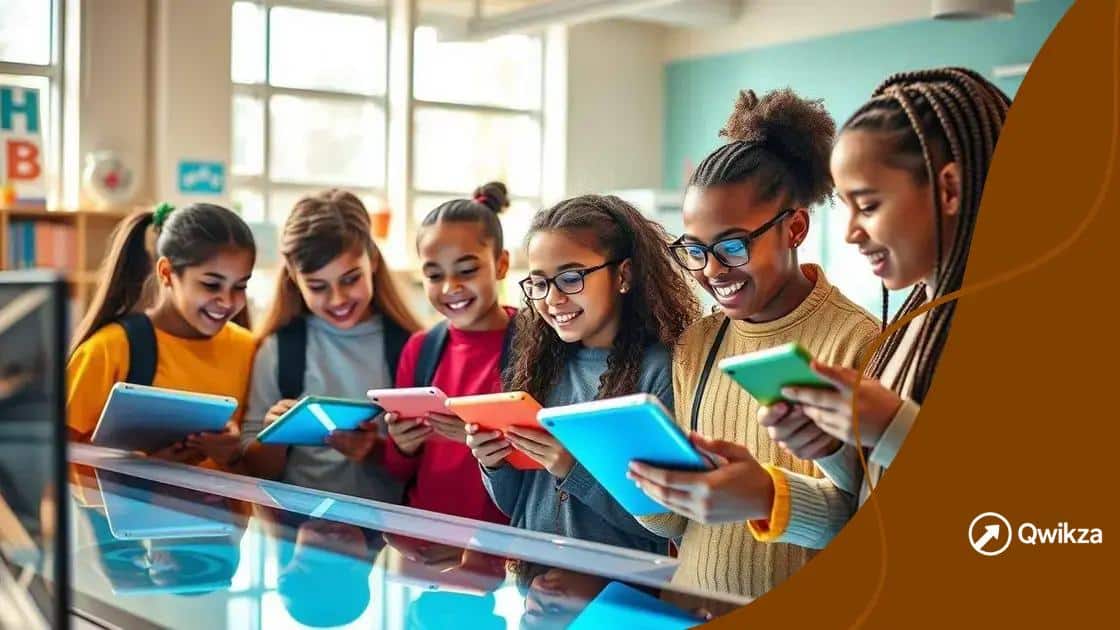 The role of technology in supporting learning