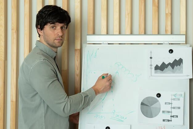 A person looking thoughtfully at a whiteboard with projections and growth strategies for their small business, using charts and graphs to depict financial planning and future goals. Focus on the determination and planning involved in preparing for future changes in the MEI system.