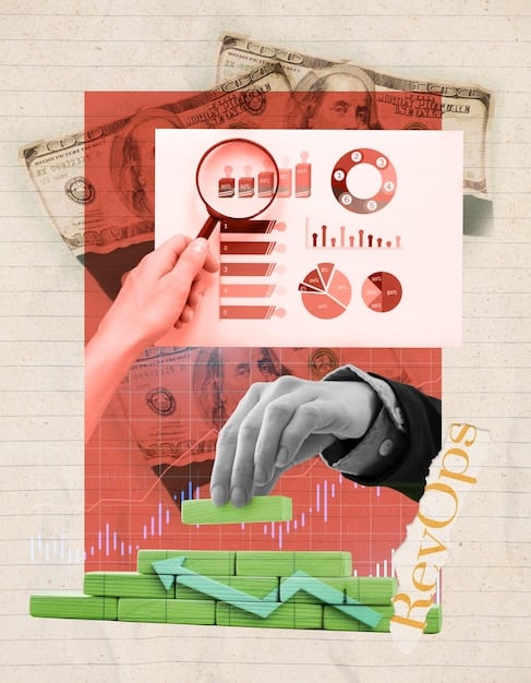 A collage showing economic indicators such as inflation rate, GDP growth chart, unemployment rate, and interest rate graph.