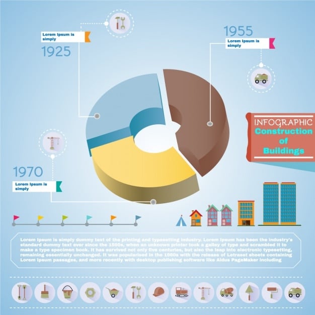 A pie chart illustrating the composition of Brazilian exports by sector, showing the percentage contribution of agriculture, mining, manufacturing, and other industries. The chart highlights the dominance of commodities.