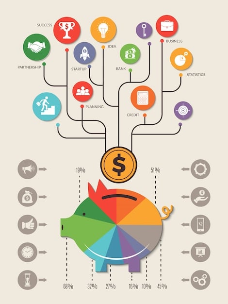 A colorful graphic displaying a simplified illustration of money flowing in and out of different sectors, representing the potential changes in tax revenue distribution after the reform.