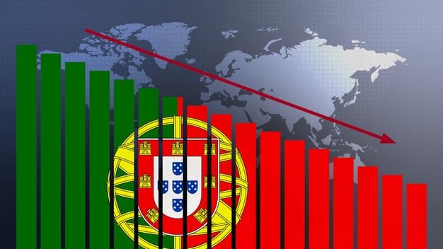 A graph showing the rise and fall of foreign investment in the Brazilian stock market over the past 5 years. The graph should show a general upward trend with some significant dips during periods of global economic uncertainty and political instability.