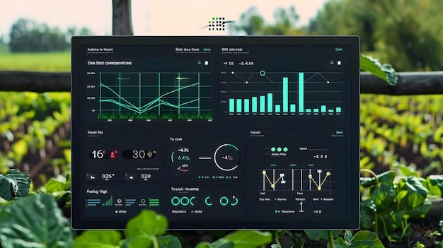 A sophisticated data analysis dashboard displaying real-time information on a Brazilian farm, with metrics on soil moisture, crop health, and weather patterns, highlighting the use of technology for sustainable agriculture.