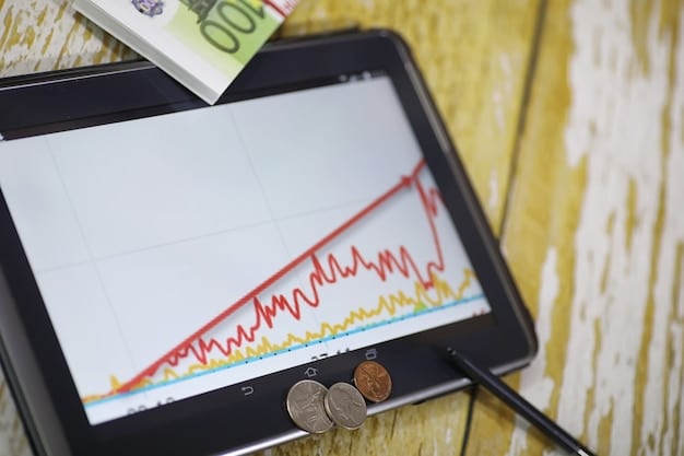 A graph showing the fluctuation of the dollar exchange rate against the Brazilian Real, visualizing a sharp increase in the dollar's value over a specific period.