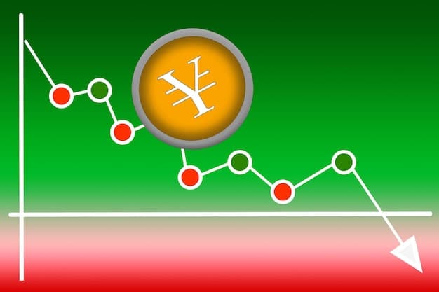 A graph showing currency fluctuations over time, highlighting the concept of volatility. Include arrows indicating upward and downward trends, and labels for axes and key data points.