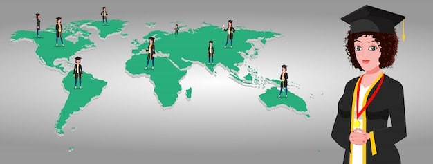 A world map with various universities and countries highlighted, indicating popular destinations for international students seeking scholarships. Small icons represent different fields of study like science, art, and technology.