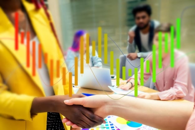 A graph showing the increasing demand for leadership skills in the Brazilian job market, with key competencies like communication, emotional intelligence, and strategic thinking highlighted.