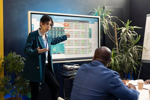 An HR professional presenting data on employee training ROI on a large screen, with a graph showcasing improvements in employee performance and engagement, illustrating the effectiveness of new corporate education programs.