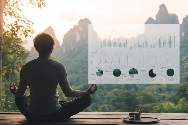 A graph showing a 25% reduction in stress levels among participants in a mindfulness study conducted in Brazil in 2025.