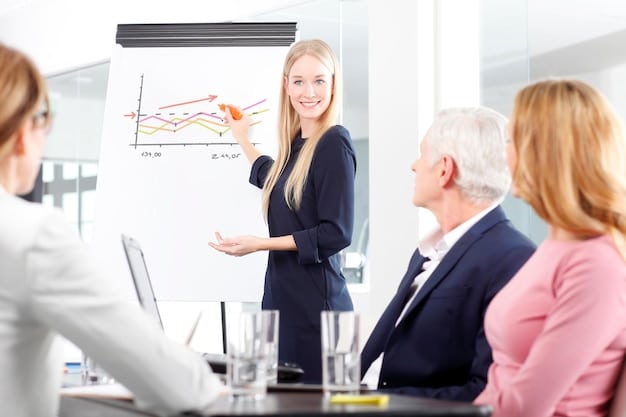 A businesswoman confidently presenting her achievements and contributions to her boss in a formal office setting, using a presentation with charts and graphs displaying positive results.